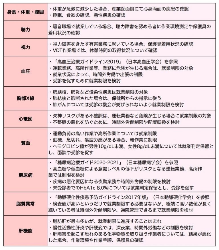 日本の文化 外国人に人気