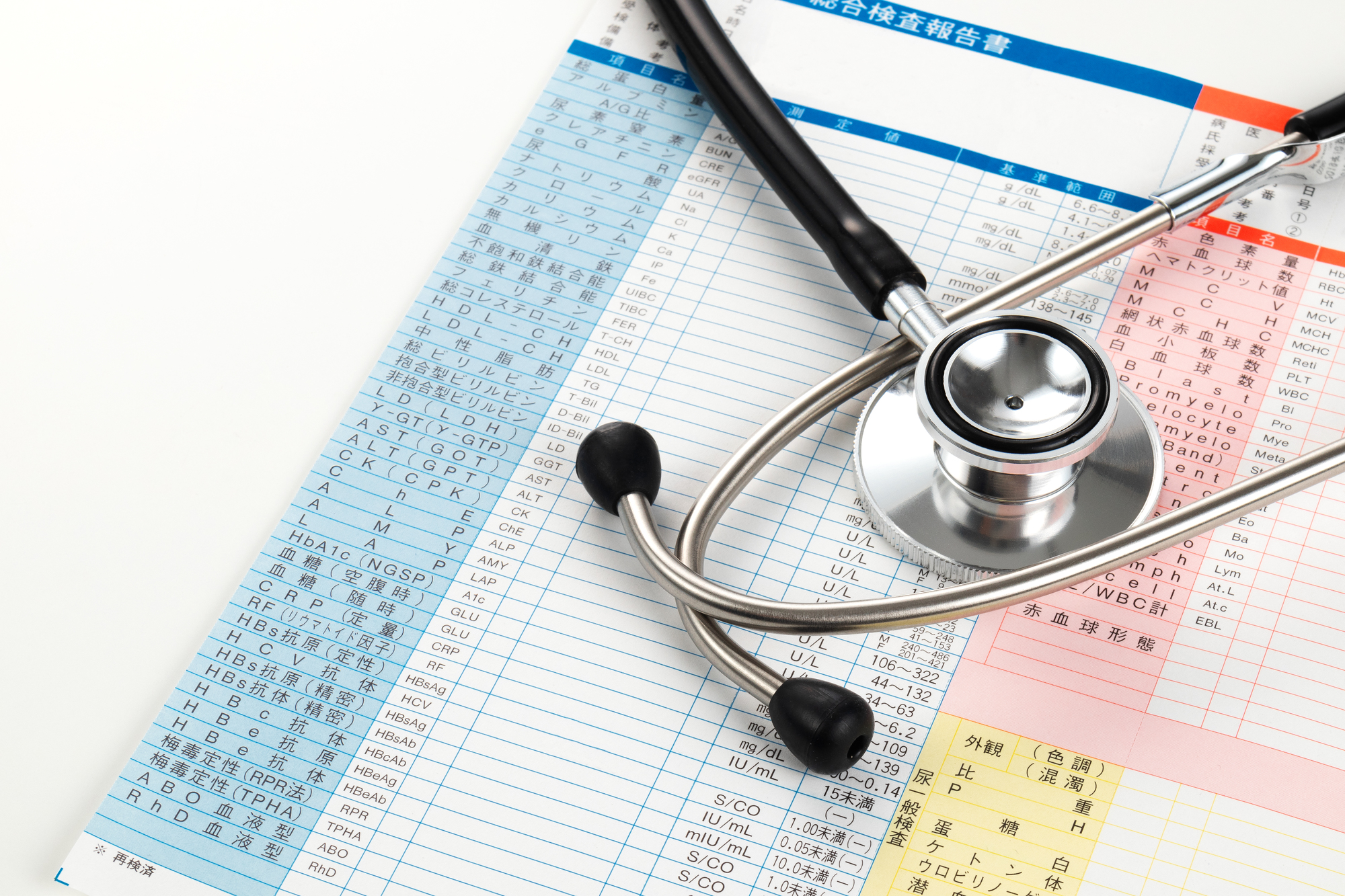 健康診断の受診率を上げたい！未受診者への対応や企業ができる対策とは